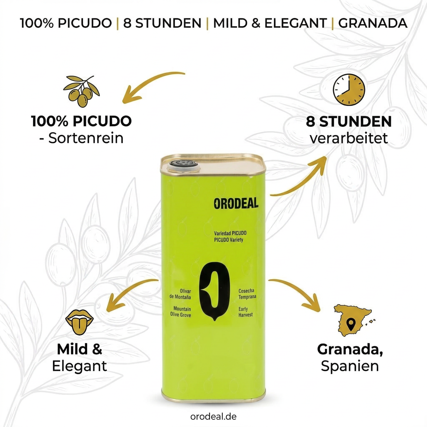 Orodeal Natives Olivenöl Extra (Picudo)